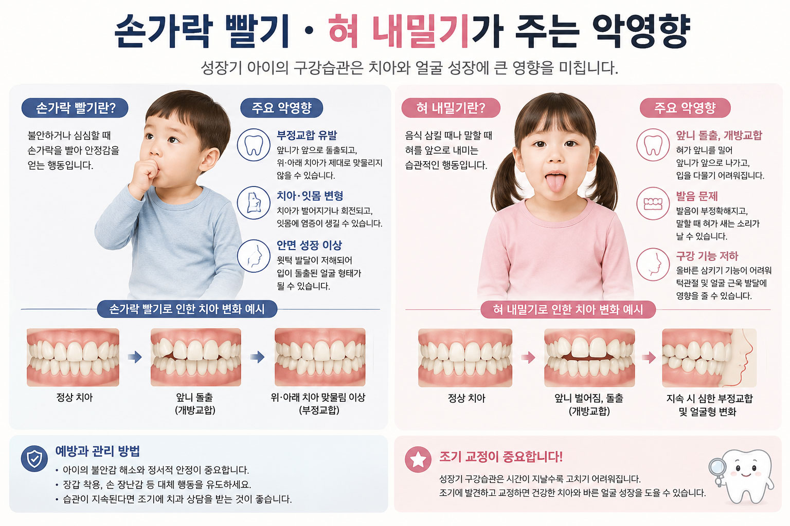 천안 아산 구강 습관 교정 손가락 빨기 혀 내밀기 성장기 교정 연세발렌타인치과교정과