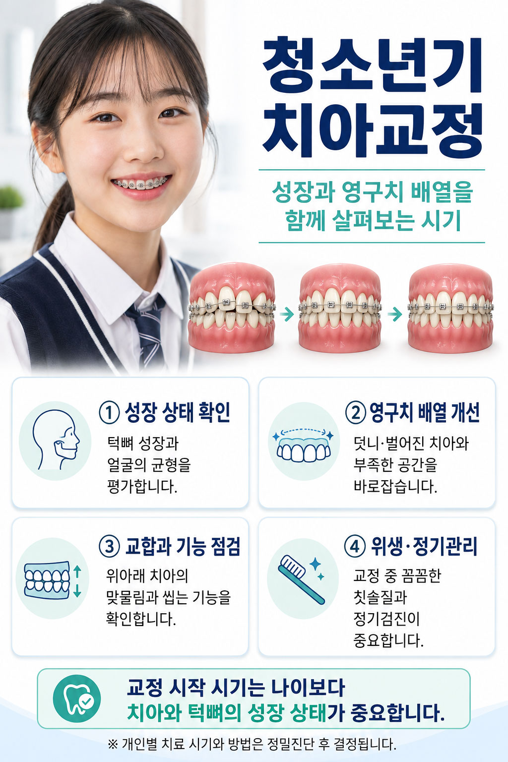 천안 아산 청소년 교정 중고등학생 교정 시기 설명 연세발렌타인치과교정과