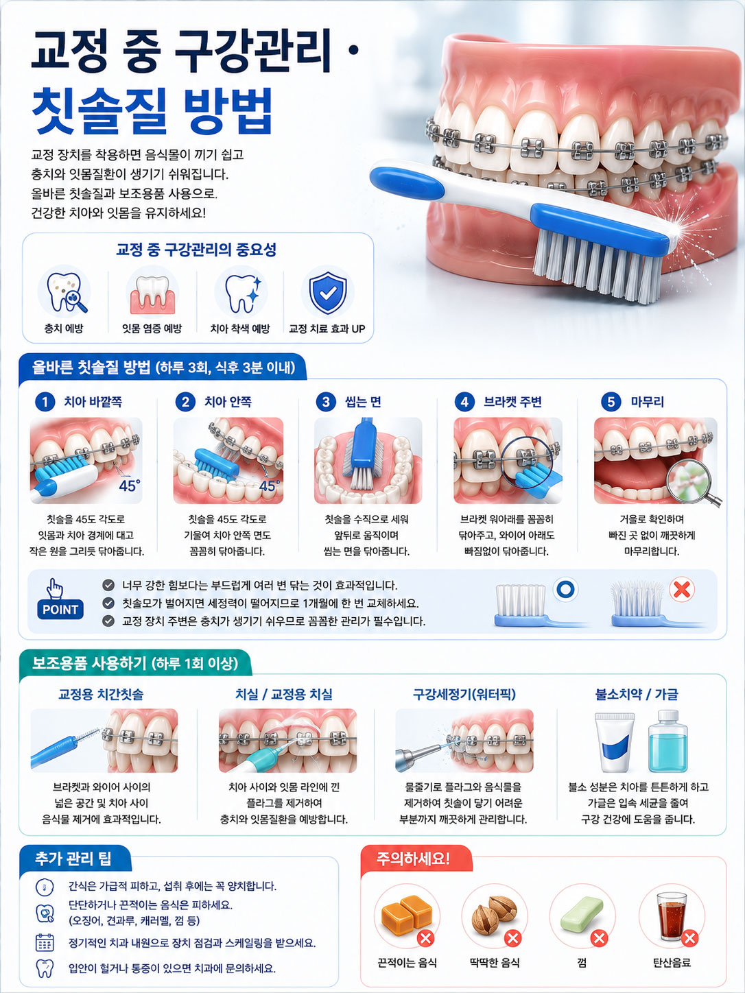 천안 아산 교정 중 구강관리 교정 칫솔질 방법 연세발렌타인치과교정과