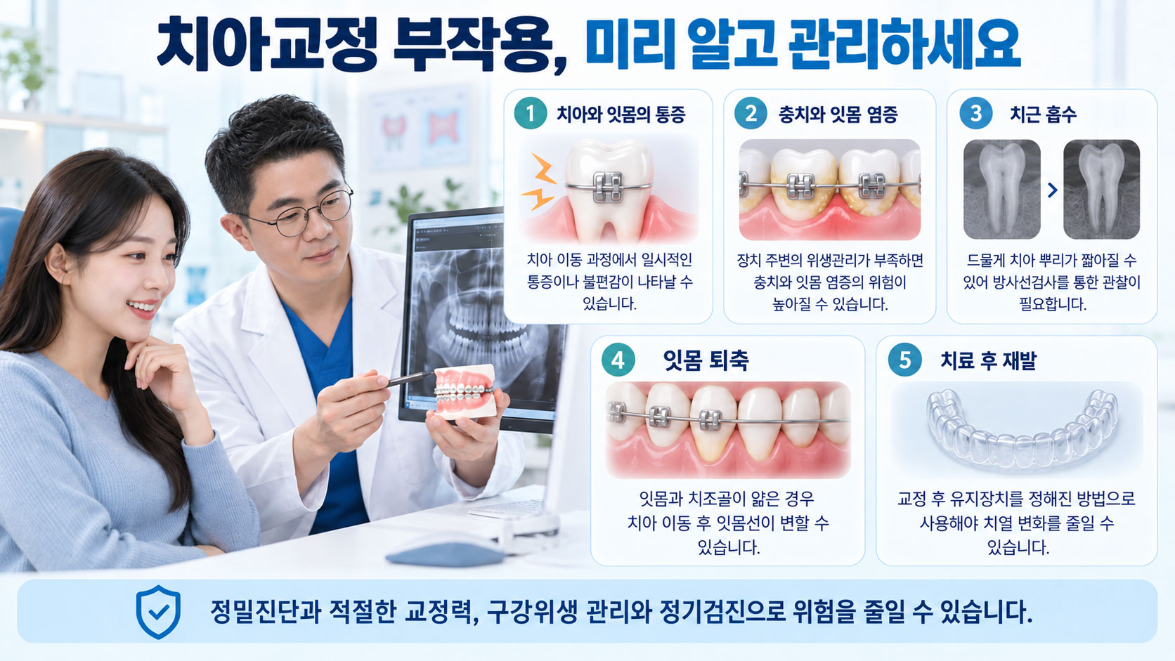 천안 아산 교정 부작용 충치 잇몸 치근 흡수 주의사항 설명 연세발렌타인치과교정과